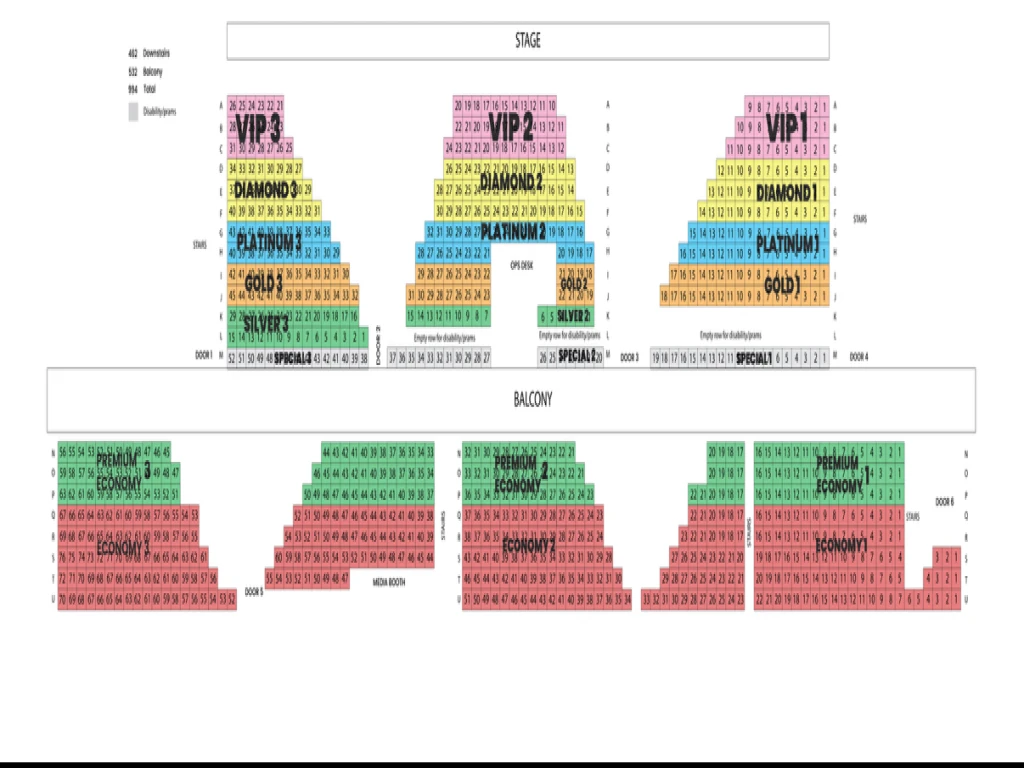 Haricharan and Saindhavi presents Swara Sangamam 2.0