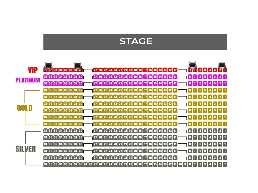 RIMI TOMY LIVE MUSICAL CONCERT 2025 - PERTH SHOW 2